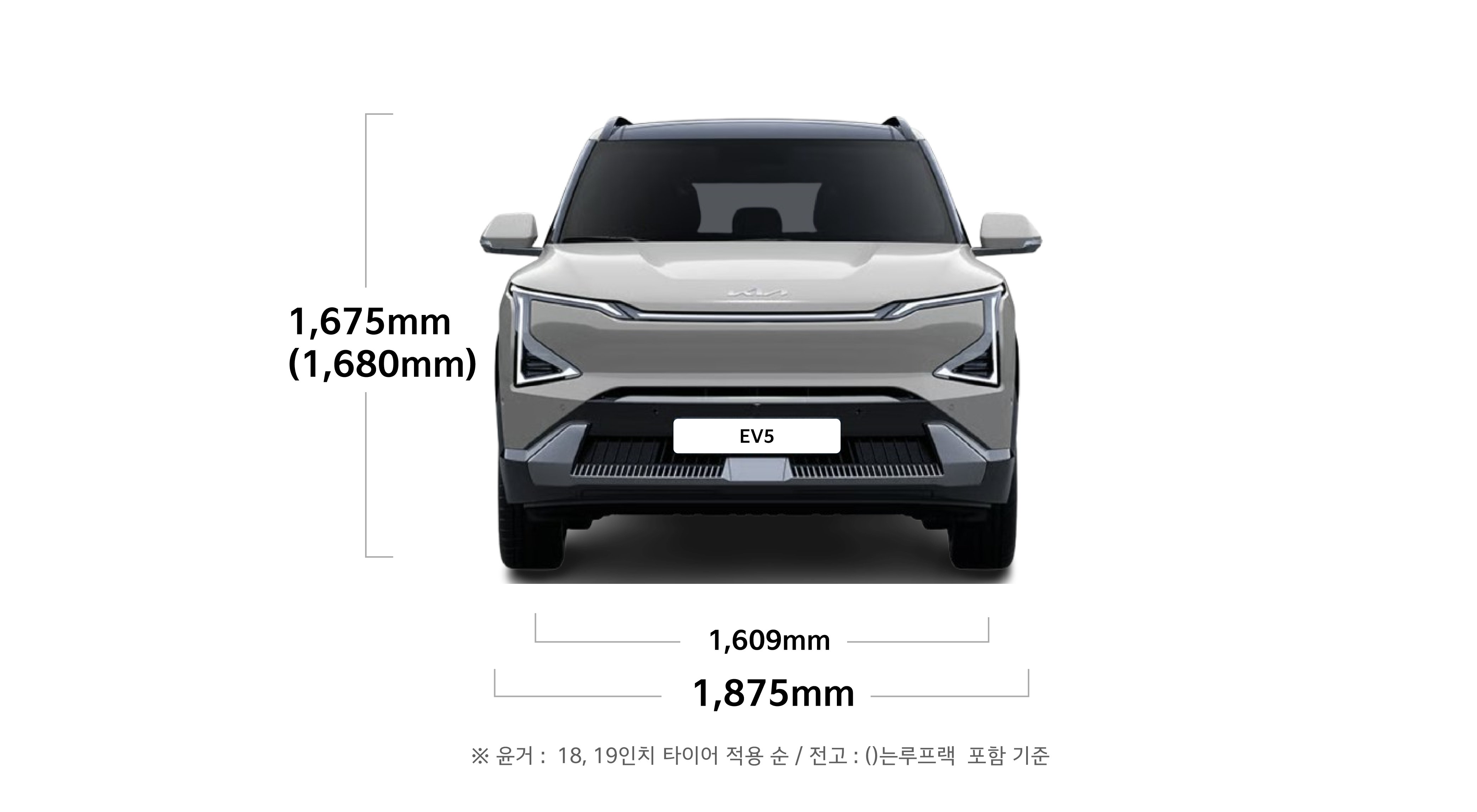 EV5